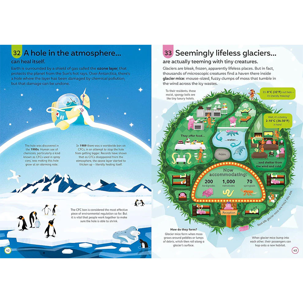 100 things to Know About Planet Earth - Image 2