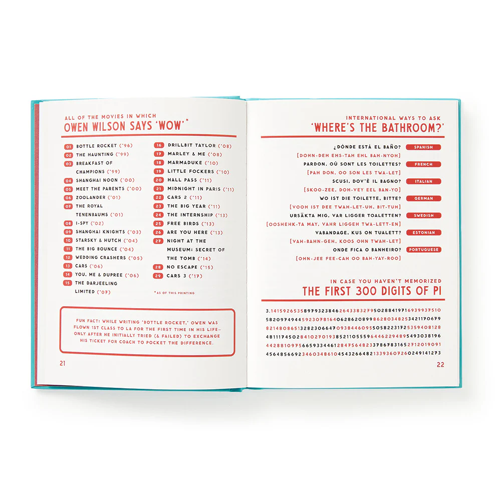 A Useful Guide to Useless Facts - Image 2