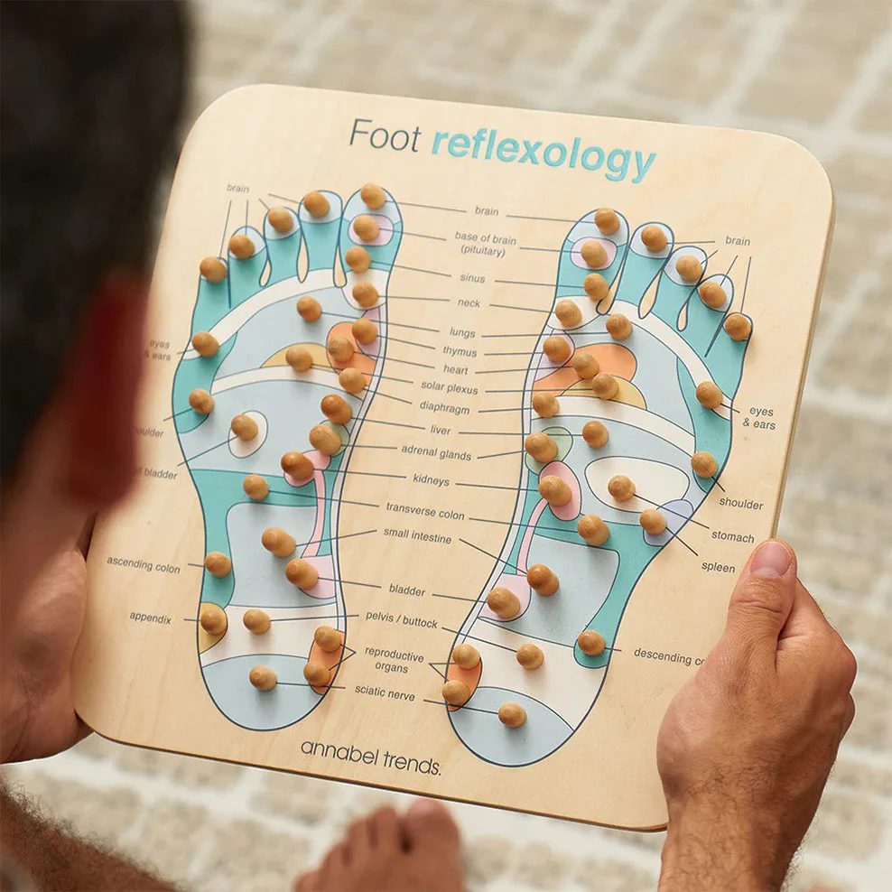 Foot Reflexology Board - Image 2