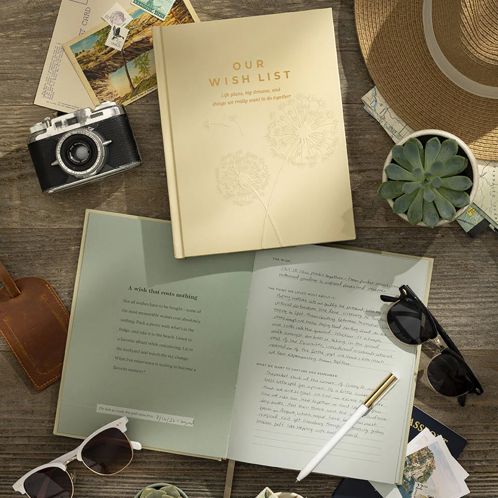 Our Wishlist - Image 2
