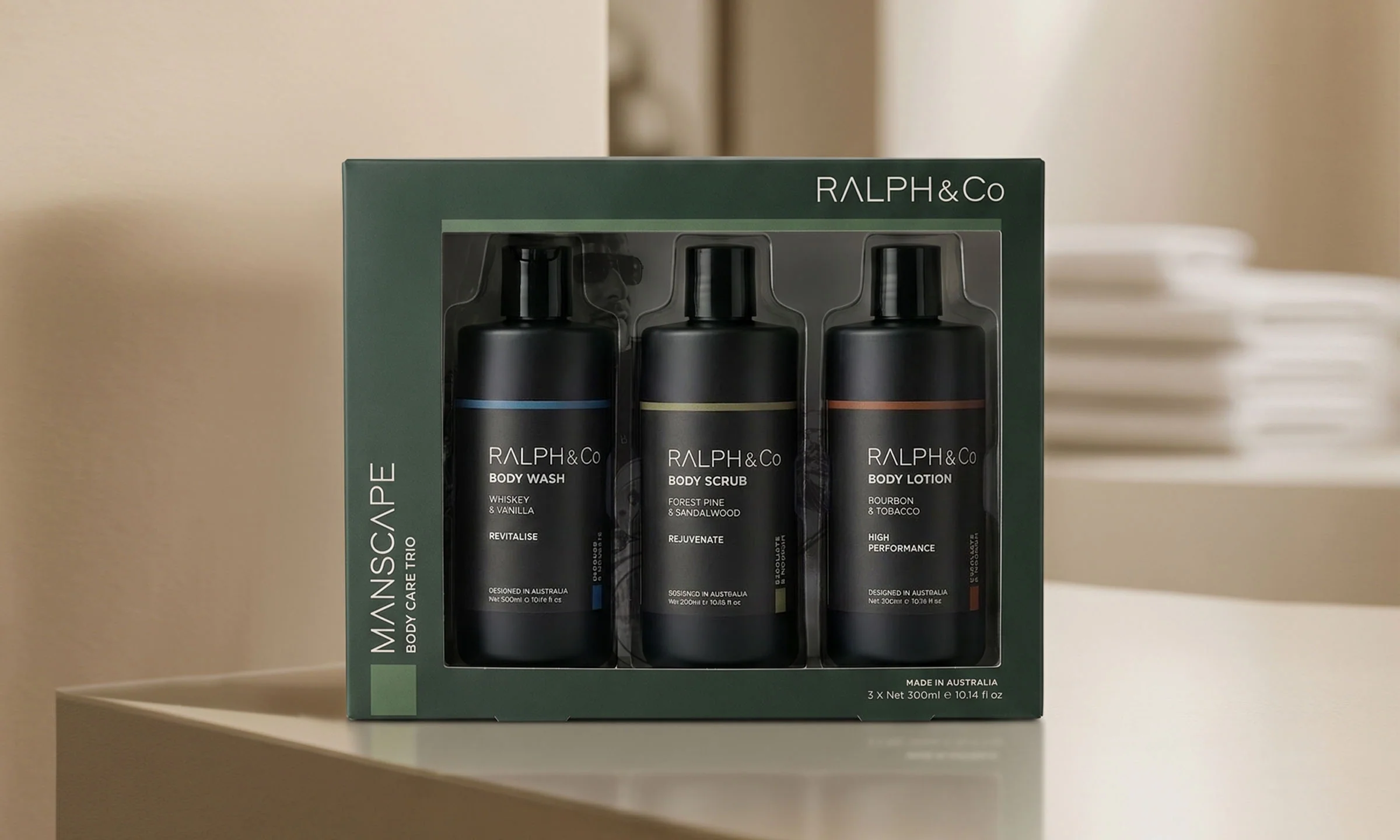 Ralph & Co Body Gift Set